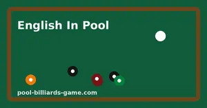 English in pool diagram showing where to hit the cue ball for left English and right English