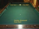 pool_table_cueballdrill