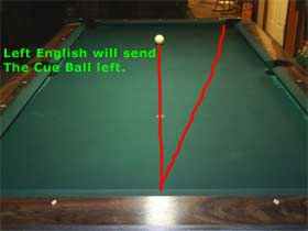 Billiard-Drills, Pool and Billiards Drills left.