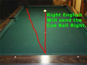 Billiard-Drills, Pool and Billiards Drills right.