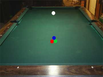 Billiards and Pool Instruction.
