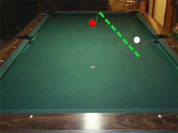 Pool_Billiards_Tips One tip above tangent line training 